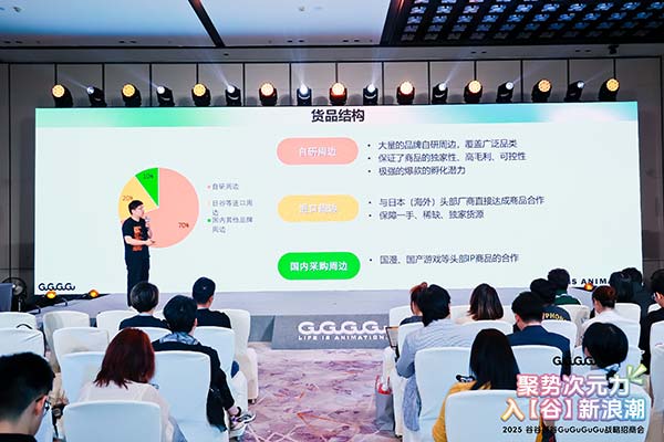 GuGuGuGu战略招商会圆满举行 共同开创二次元整合运营新未来(图4)